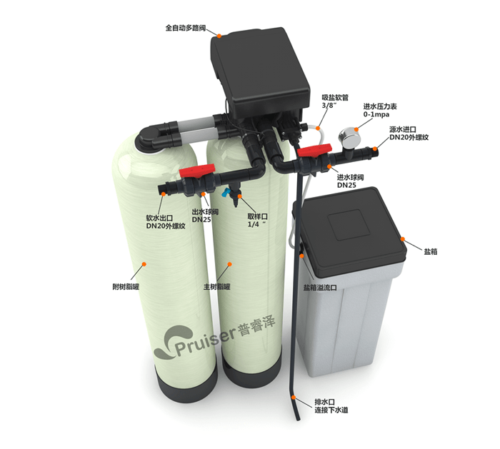 软化水设备