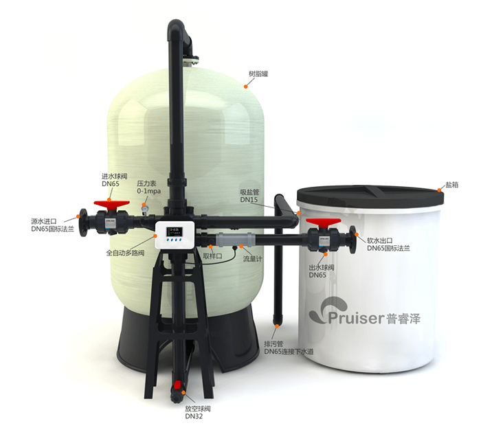 软化水设备